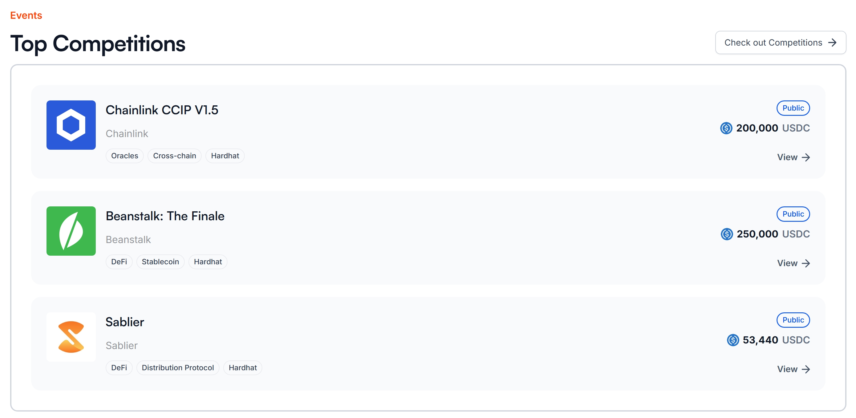 CMS-powered CodeHawks competition listings