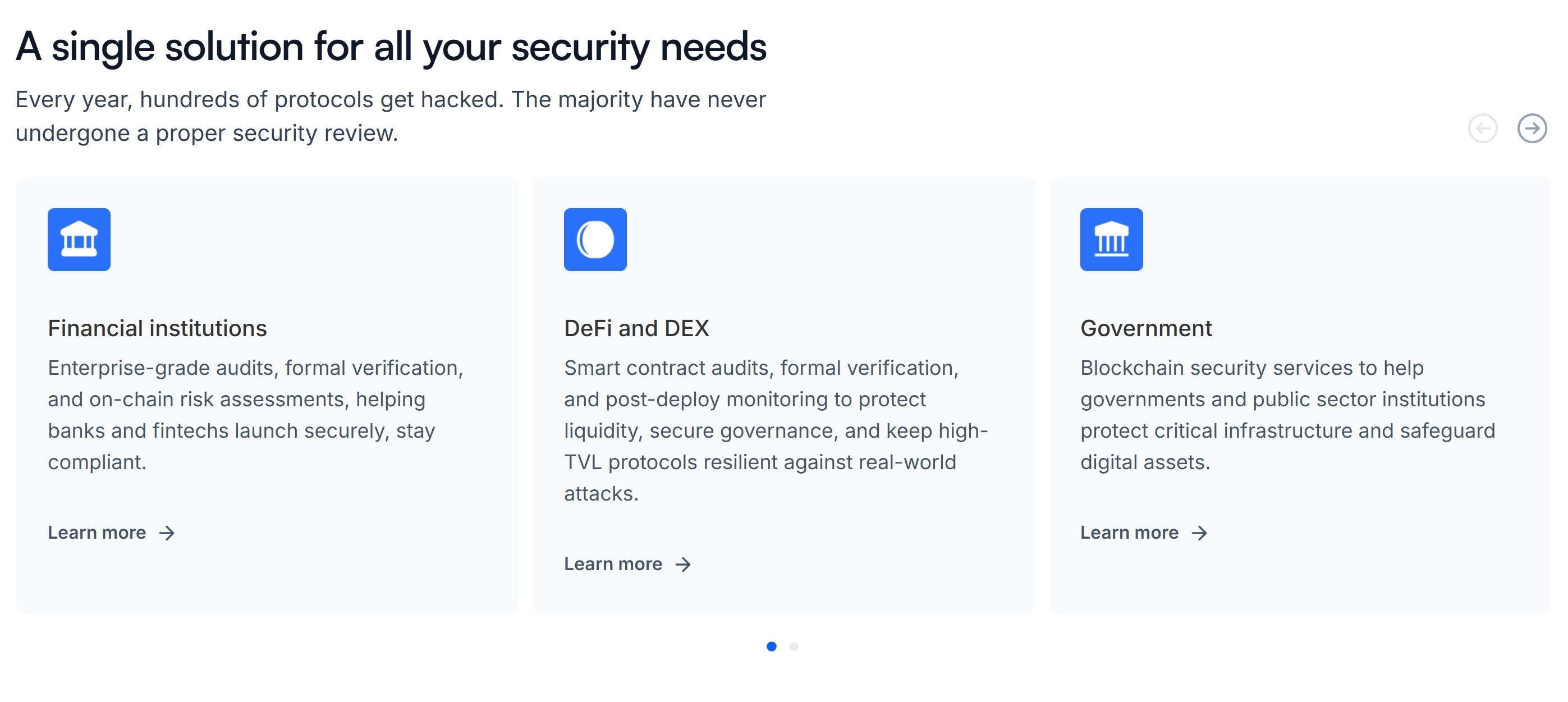 Custom Cyfrin carousel showing security solutions with arrows and dot navigation